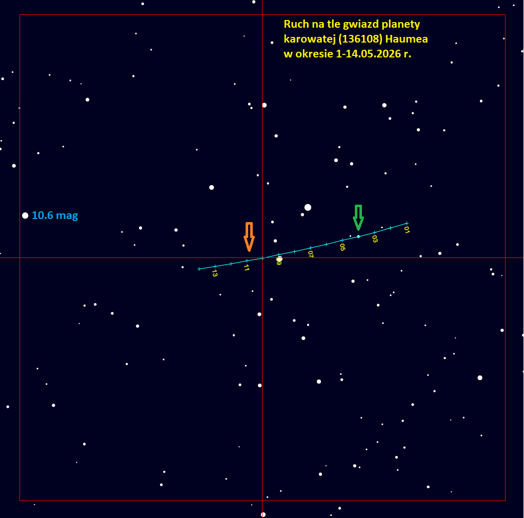 haumea_uwb1.png
